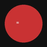 英超直播 - 主播探索者C头像